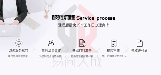 聊城易簡天成企業(yè)管理咨詢 賦能企業(yè)發(fā)展，成就卓越未來