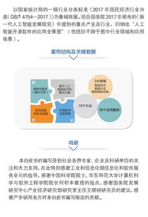 中國人工智能開源軟件發(fā)展聯(lián)盟成立大會在京舉行，加速AI應用軟件創(chuàng)新